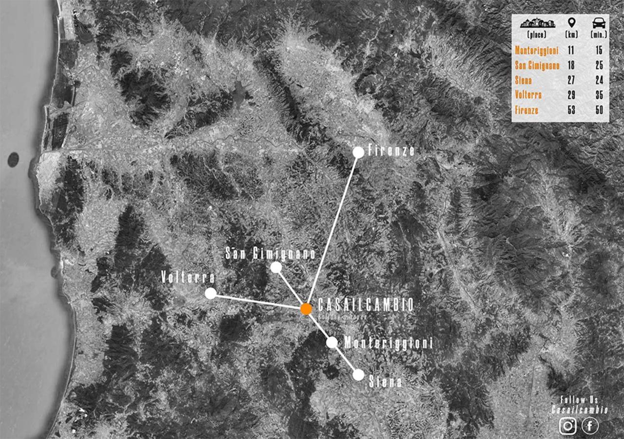 فيلا Casailcambio Gracciano المظهر الخارجي الصورة